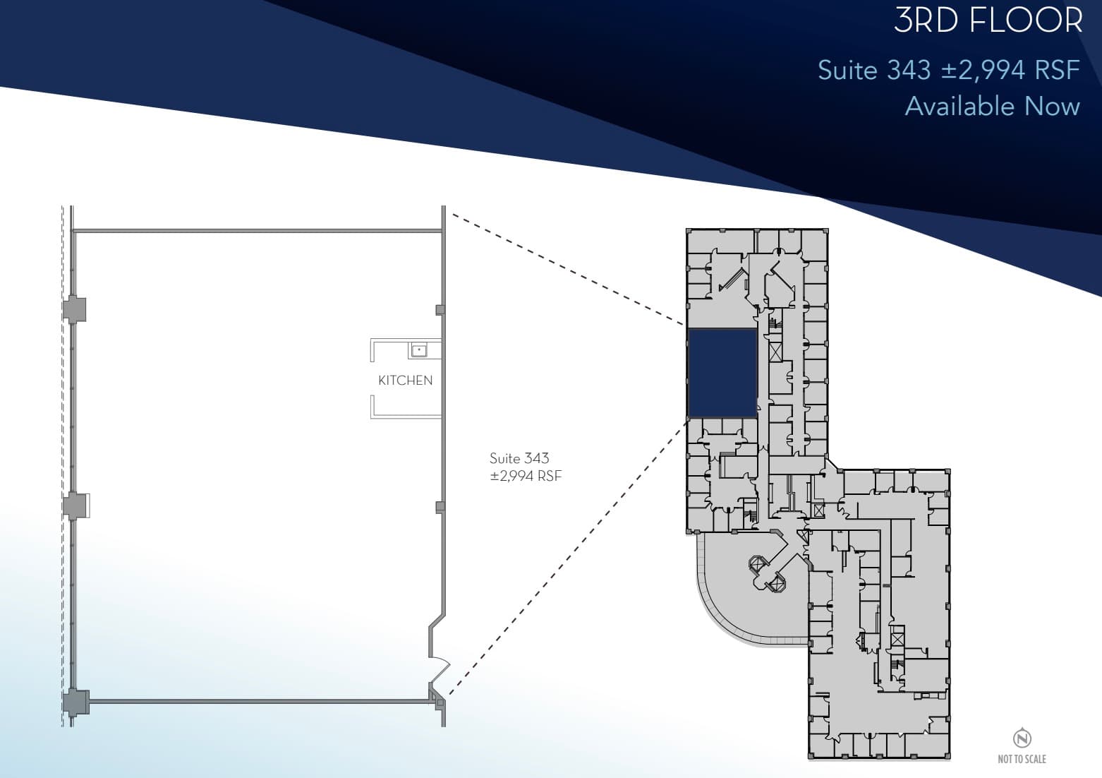 cbre example 1